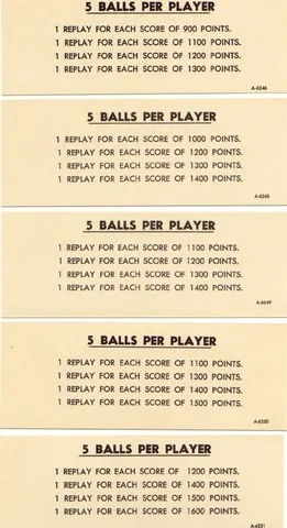 Score Card