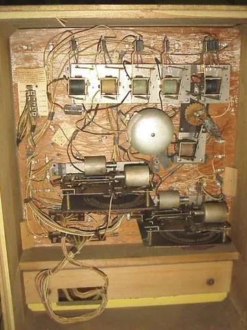 Inside Backbox