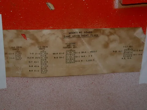 Game Adjustment Card*