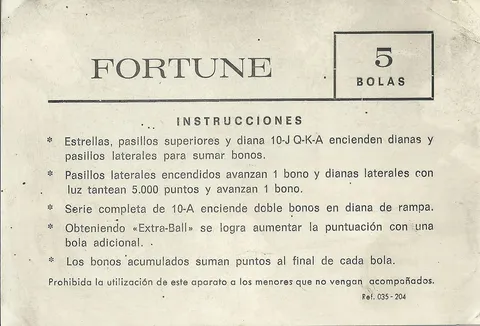 Spanish Instruction Card