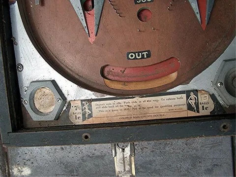 Instructions