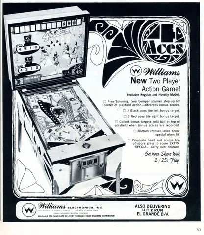 Cash Box Ad*