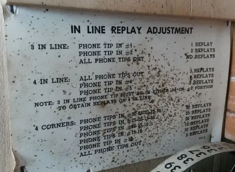 Inside Backbox - In-line Replay Adjustment Card