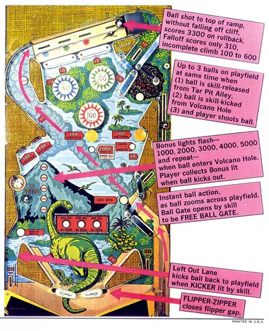 Flyer, Back