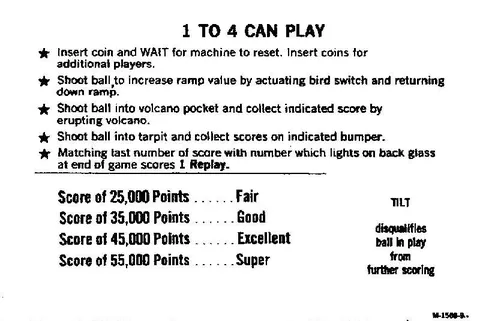 Instruction and Score Card