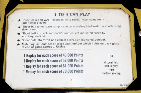 Instruction Card