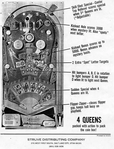 Flyer, Back