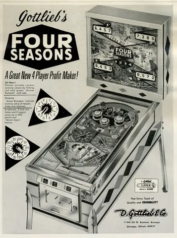 Cash Box Ad*