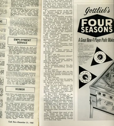 Cash Box Ad Showing Date*