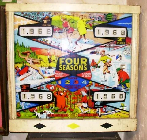 Backbox