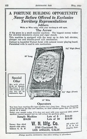Automatic Age Ad*