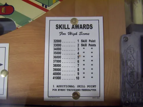 Score Card*