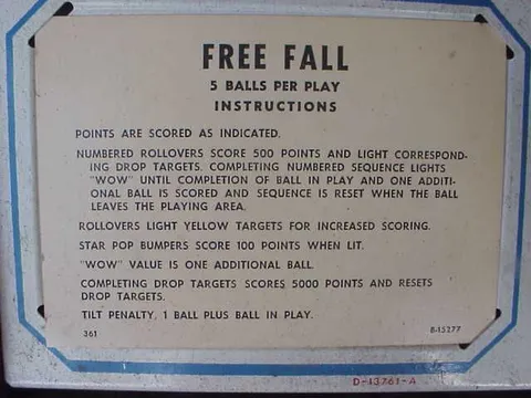 Instructions