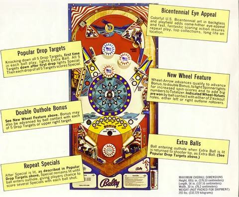 Flyer, Back*
