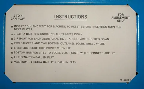 Early Production Instruction Card*