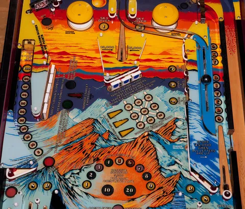 Middle Playfield