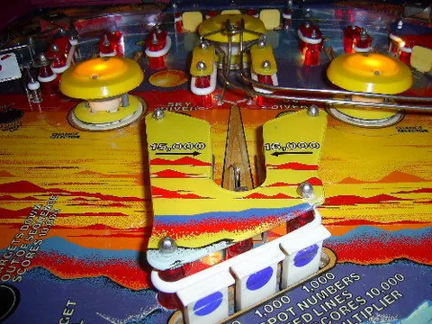 Kicker to Elevated Tramway