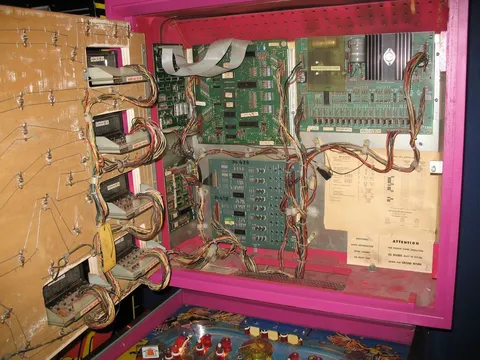 Inside Backbox
