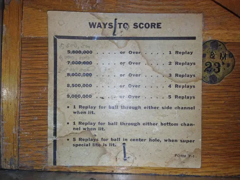 Score Card
