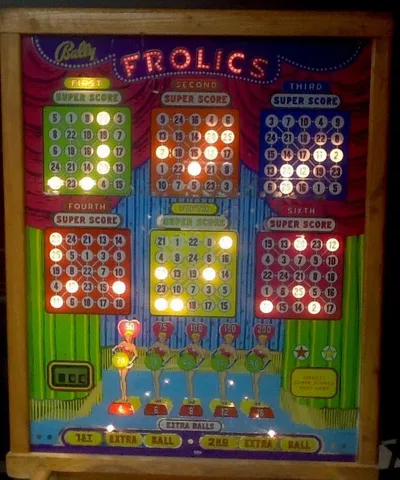 Illuminated Backglass