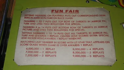 Instruction And Score Card*