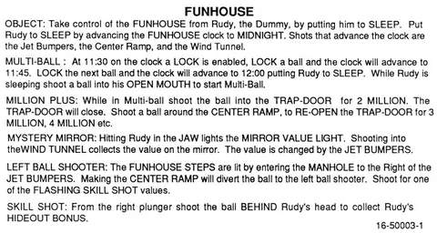 Instruction card
