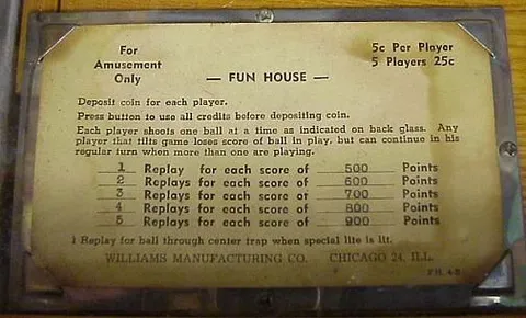 Instructions and Score Card