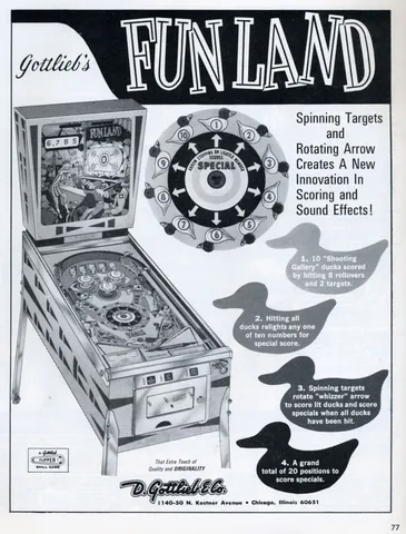 Cash Box Ad*