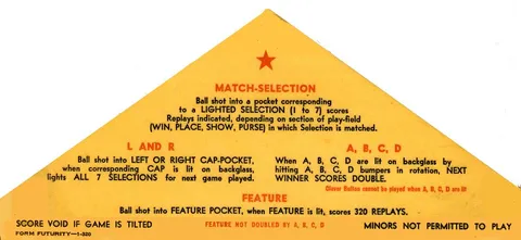 Instruction Card