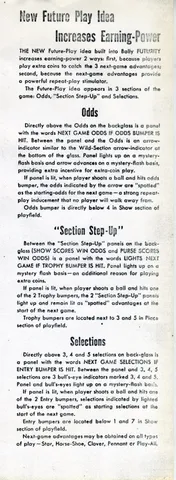 Explanation of Features
