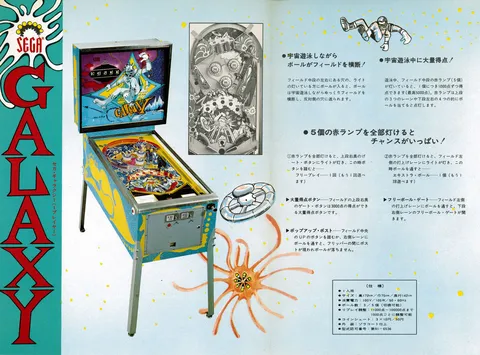 Flyer - Inside Fold