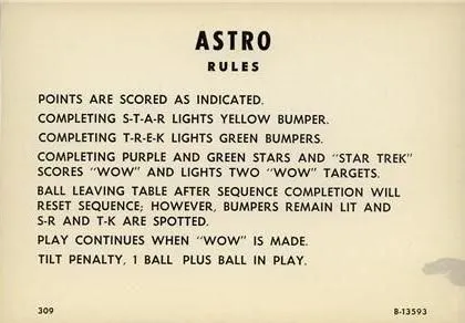 Instruction Card