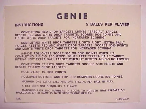 Instruction Card